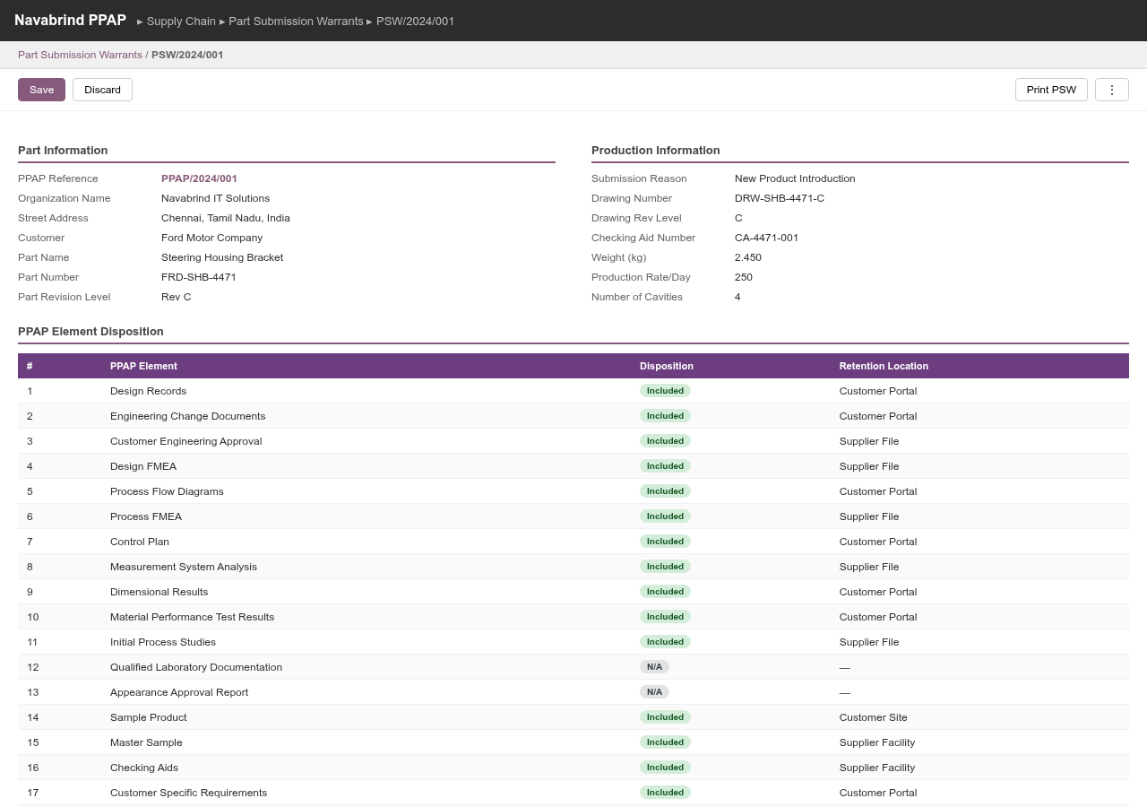 Part Submission Warrant Form